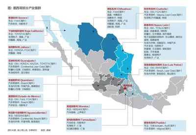 21天走访墨西哥七城 中国工厂在科技中介服务下的生存实录