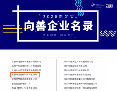 豆包网荣获&ldquo;2020向光奖&middot;向善企业&rdquo;称号,保险科技唯一代表